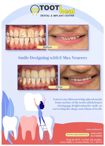 Clinic Cases